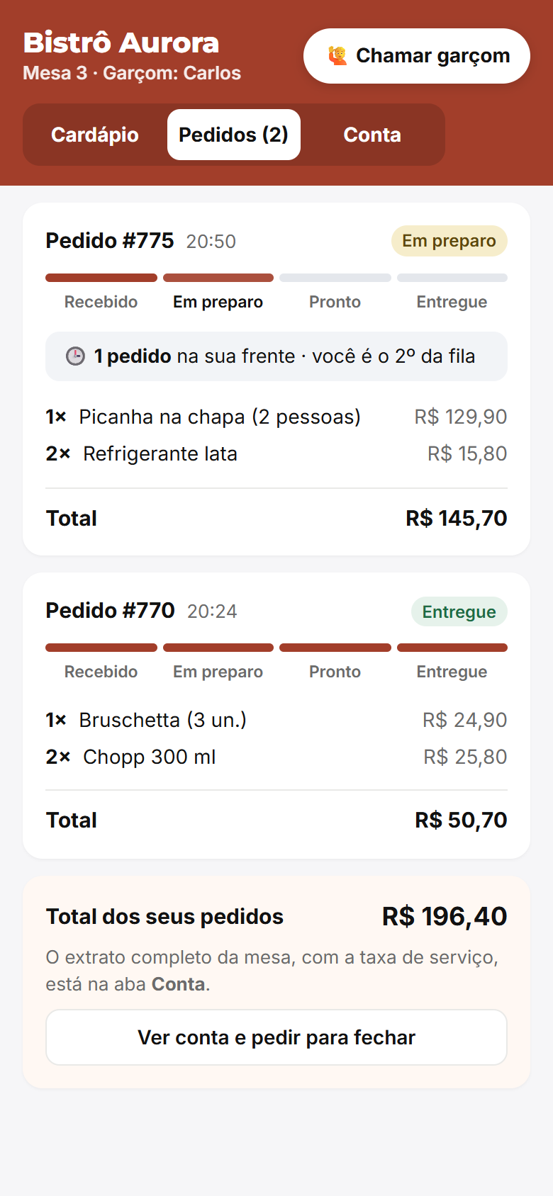 Acompanhamento do pedido com posição na fila